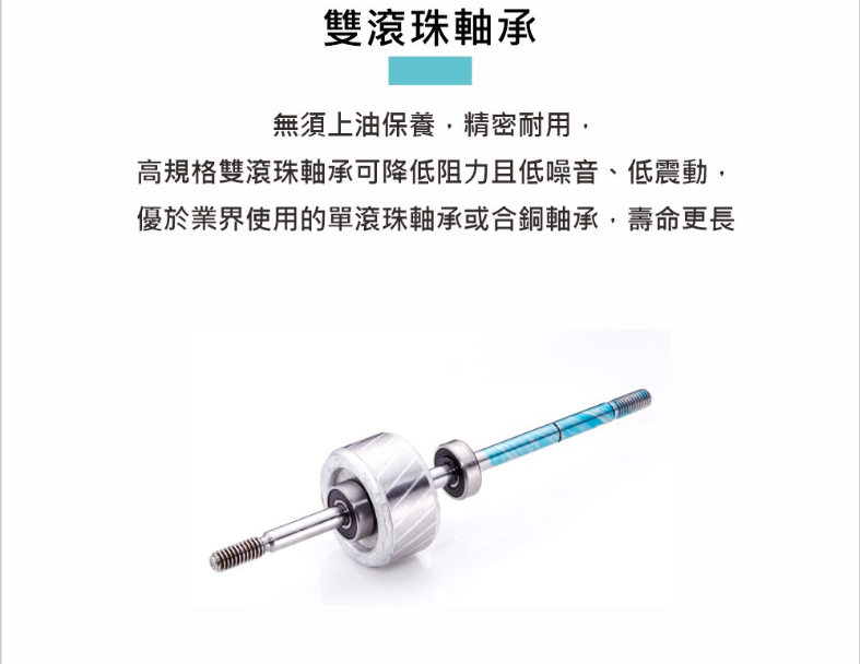 豪尚18吋高效能雙滾珠軸承純銅電機工業座扇 3
